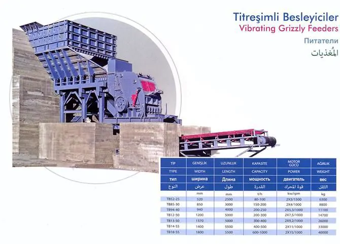 Titresimli Besleyiciler