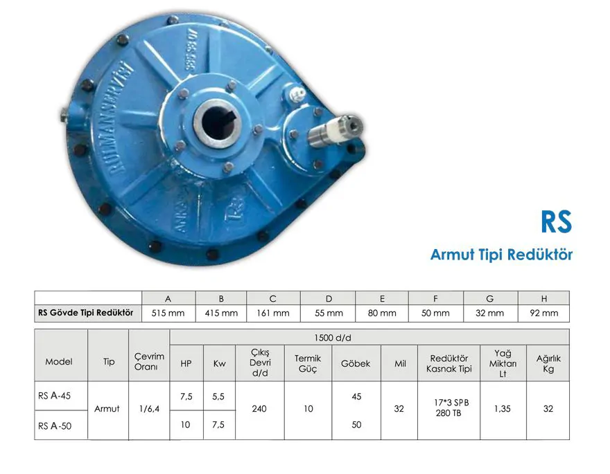 RS ARMUT TİPİ REDÜKTÖR